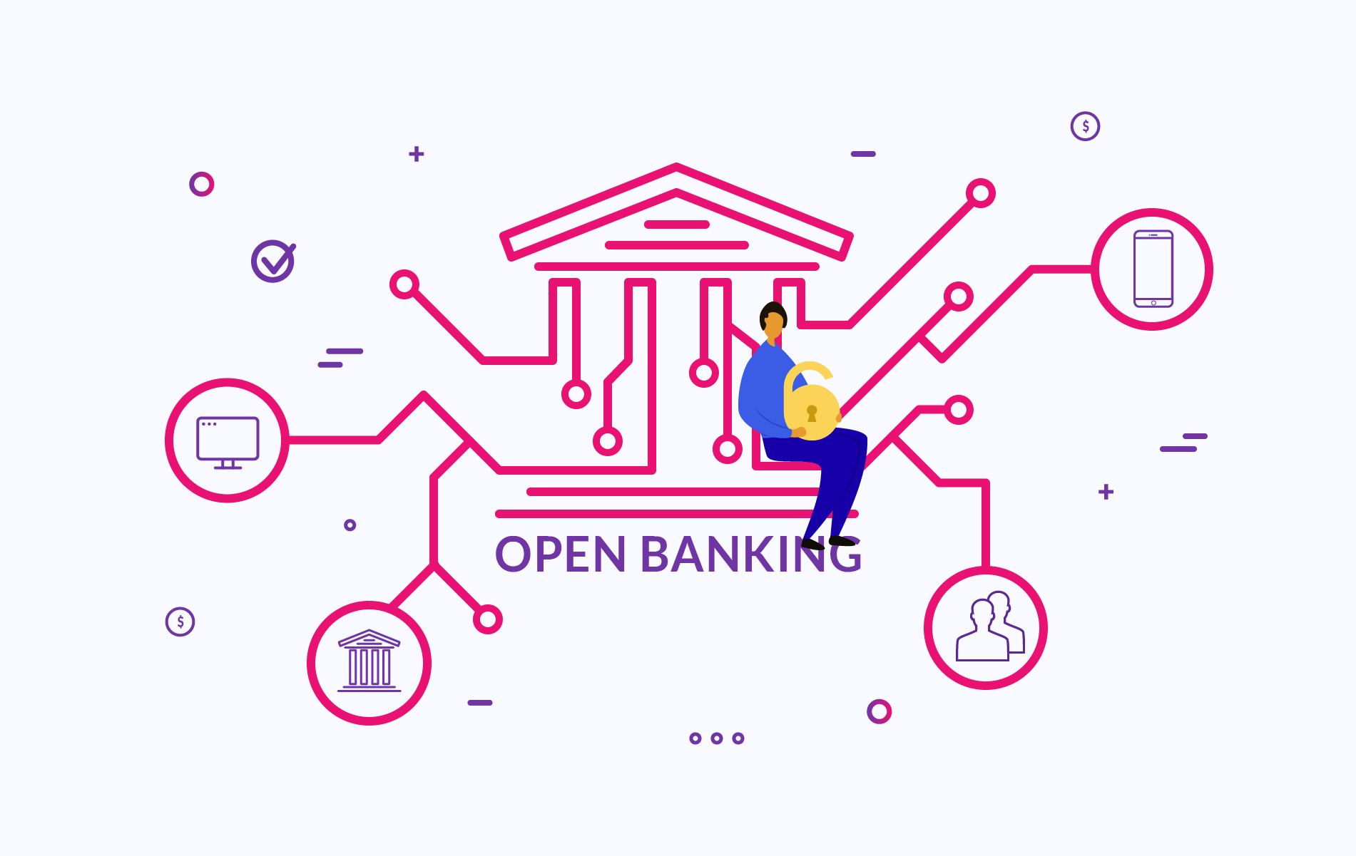 (FS.8.03) Open Banking