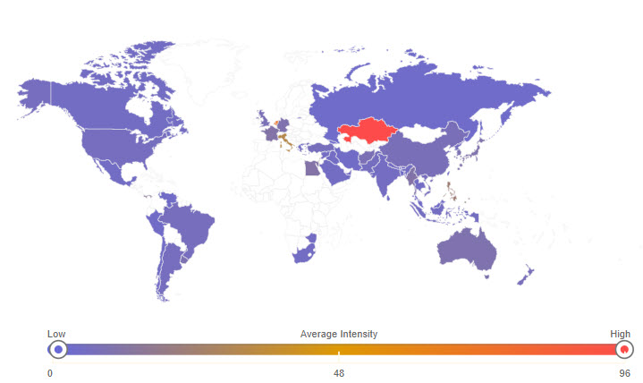 Trade Countries